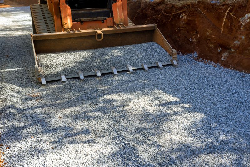 Commercial Grading Service