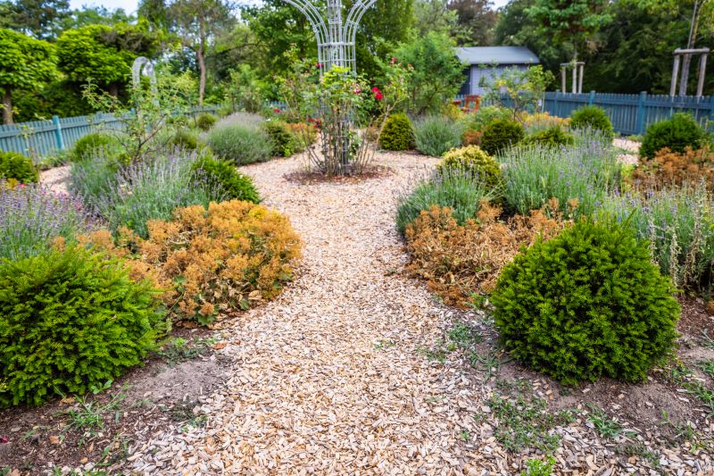 Commercial Mulching