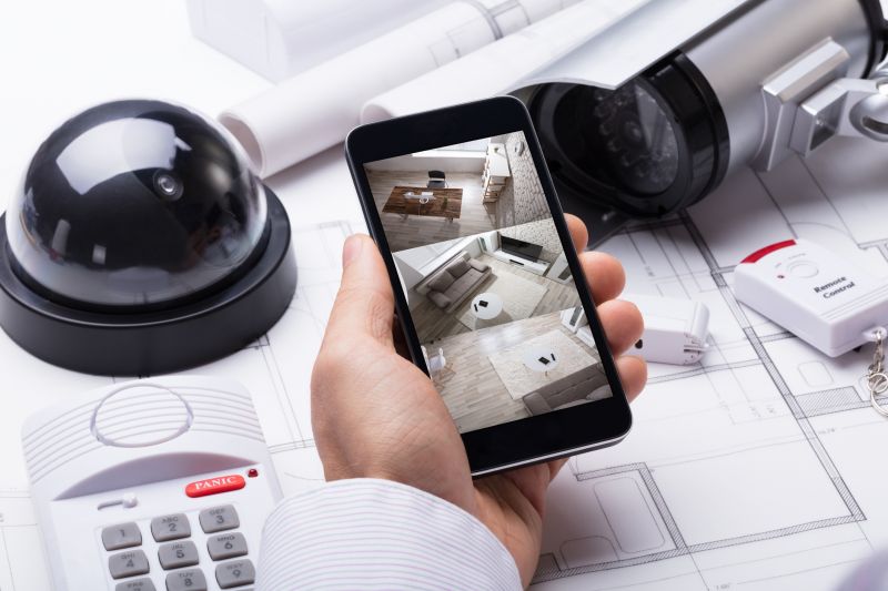 Home Surveillance Service