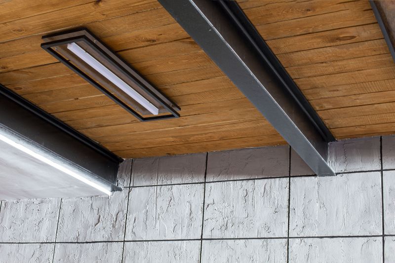 Industrial Remodeling