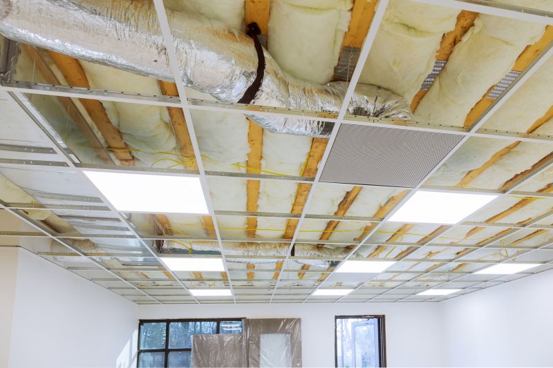 Industrial Remodeling
